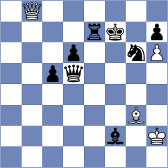 Avramidou - Dourerassou (chess.com INT, 2024)