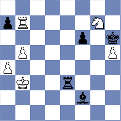 Wiwatanadate - Lossi C (Chess.com INT, 2021)
