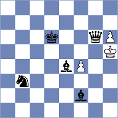 Rahman - Zherebtsova (chess.com INT, 2022)