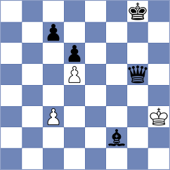 Blokhin - Klinova (chess.com INT, 2024)