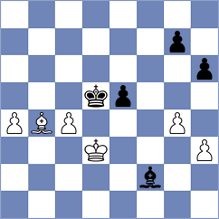 Ovetchkin - Idrisov (chess.com INT, 2021)