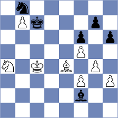 Kappeler - Gosh (chess.com INT, 2023)