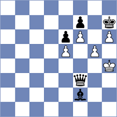 Kumala - Keller (chess.com INT, 2024)