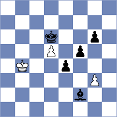Jeremic - Vaishali (Chess.com INT, 2020)
