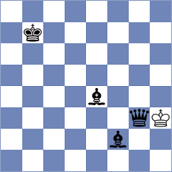 Ezat - Oro (chess.com INT, 2023)