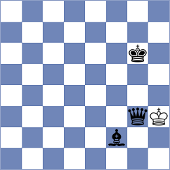 Bolat - Javakhadze (chess.com INT, 2024)