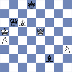 Jia - Senthil (chess.com INT, 2023)