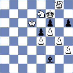 Ruiz Aguilar - Erzhanov (chess.com INT, 2023)