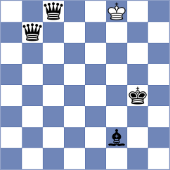 Iljin - Khater (chess.com INT, 2022)