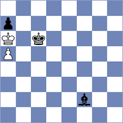 Janaszak - Castella Garcia (chess.com INT, 2023)
