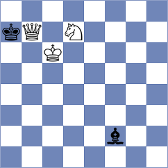 Biletskyy - Wu (chess.com INT, 2024)