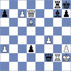 Gatterer - Kim (chess.com INT, 2024)