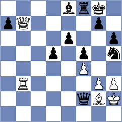 Rodchenkov - Khnykin (chess.com INT, 2021)