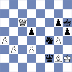 Aashman - Svane (chess.com INT, 2023)