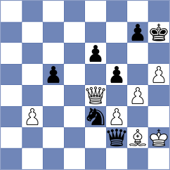 Hosseinzadeh - Iljushin (Chess.com INT, 2020)