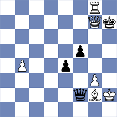 Slade - Shubin (chess.com INT, 2023)