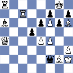 Eljanov - Manukyan (chess.com INT, 2024)