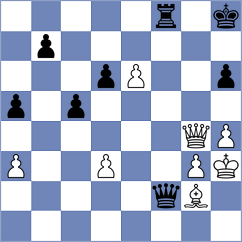 Saydaliev - Goh (chess.com INT, 2024)