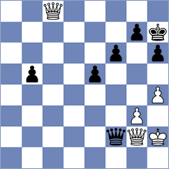 Vignesh - Manush (Chess.com INT, 2020)
