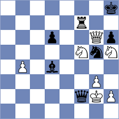 Aldokhin - Caruana (chess.com INT, 2024)