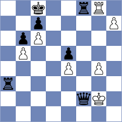 Kirillov - Urazayev (chess.com INT, 2023)