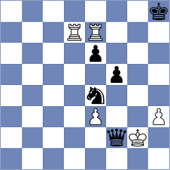 Runets - Domingo Nunez (chess.com INT, 2022)