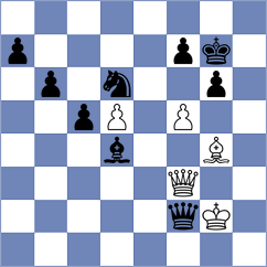 Balacek - Indjic (Chess.com INT, 2021)