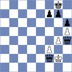 Rietze - Sierra Vallina (chess.com INT, 2024)