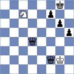 Zheglov - Vysochin (chess.com INT, 2023)
