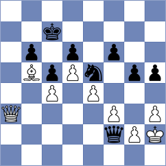 Arabidze - Eilers (chess.com INT, 2024)