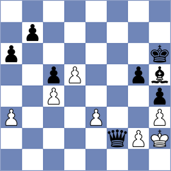 Powell - Mazzilli (chess.com INT, 2024)