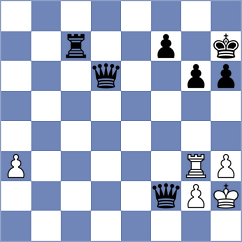 Assoum - Putar (Chess.com INT, 2021)