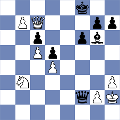 Grischuk - Ozkan (chess.com INT, 2024)