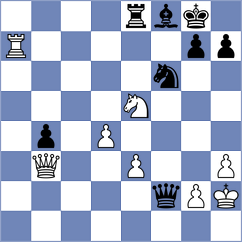 Amartuvshin - Mendoza (chess.com INT, 2023)