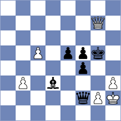 Garcia Ramos - Kachko (Chess.com INT, 2020)