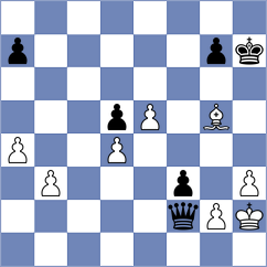 Sanudula - Srdanovic (chess.com INT, 2023)