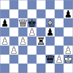 Pazos Gambarrotti - Miranda Vargas (Chess.com INT, 2020)
