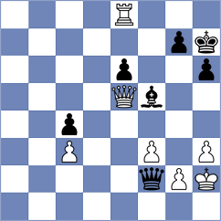 Annaberdiev - Krzywda (chess.com INT, 2024)