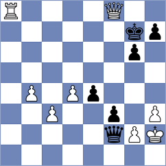 Eilenberg - Pragnya H G (chess.com INT, 2024)