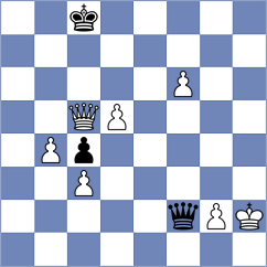 Borisek - Martinez Reyes (Chess.com INT, 2021)