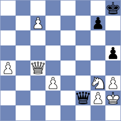 Adewumi - Sztokbant (chess.com INT, 2024)