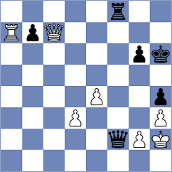 Astafurov - Vlassov (chess.com INT, 2024)