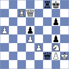 Gulkov - Johnson (Chess.com INT, 2020)
