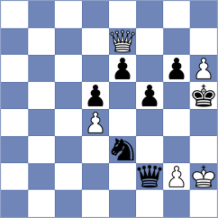 Prohaszka - Bethke (chess.com INT, 2023)