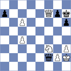 Buchenau - Liu (chess.com INT, 2024)
