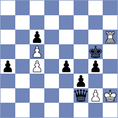 Alawadhi - May (Chess.com INT, 2020)
