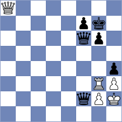 Jarocka - Hamley (chess.com INT, 2021)