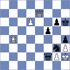 Yaniuk - Muradov (chess.com INT, 2022)