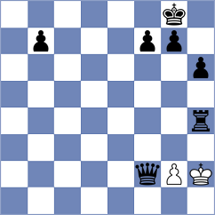 Villalva Hidalgo - Palacios Gordillo (Chess.com INT, 2020)