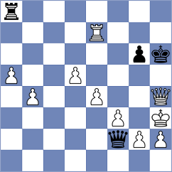 Janturin - Janaszak (chess.com INT, 2023)